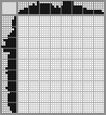 Japanese crossword «Flamingo» Japanese crossword «Flamingo»