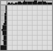 Japanese crossword «Flamingo» Japanese crossword «Flamingo»