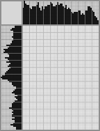 Japanese crossword «Flamingo» Japanese crossword «Flamingo»