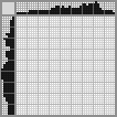 Japanese crossword «Flamingo» Japanese crossword «Flamingo»