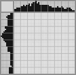 Japanese crossword «Flamingo» Japanese crossword «Flamingo»