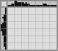 Japanese crossword «Flamingo» Japanese crossword «Flamingo»