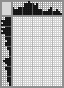 Japanese crossword «Flamingo» Japanese crossword «Flamingo»