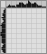 Japanese crossword «Flamingo» Japanese crossword «Flamingo»