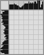 Japanese crossword «The Flamingo and oil» Japanese crossword «The Flamingo and oil»