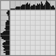 Japanese crossword «Flounder» Japanese crossword «Flounder»