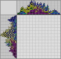 Japanese crossword «Flounder» Japanese crossword «Flounder»