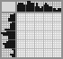Japanese crossword &laquo;Flounder&raquo;