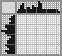 Japanese crossword «Fleetwood Mac - Rumours» Japanese crossword «Fleetwood Mac - Rumours»
