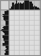 Japanese crossword «Fleming, Alexander» Japanese crossword «Fleming, Alexander»