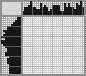 Japanese crossword &laquo;Royal Flush&raquo;