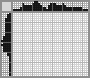Japanese crossword «Flower room» Japanese crossword «Flower room»