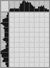 Japanese crossword &laquo;Flower&raquo;