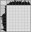 Random crossword