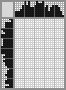 Japanese crossword &laquo;Weathervane&raquo;