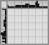 Japanese crossword «Weathervane» Japanese crossword «Weathervane»