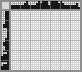 Japanese crossword «Weathercock» Japanese crossword «Weathercock»