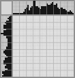 Japanese crossword «Fox Terrier» Japanese crossword «Fox Terrier»