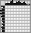 Japanese crossword «Fox Terrier» Japanese crossword «Fox Terrier»