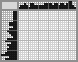 Japanese crossword «Scotch-Terrier» Japanese crossword «Scotch-Terrier»