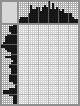 Japanese crossword «Focus» Japanese crossword «Focus»