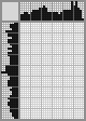 Japanese crossword &laquo;Focus&raquo;