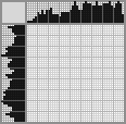 Japanese crossword &laquo;Conjurer&raquo;
