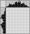 Japanese crossword «Magician» Japanese crossword «Magician»