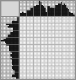 Random crossword