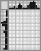 Japanese crossword &laquo;Magician takes rabbit from top hat... no, wait...&raquo;