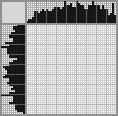 Japanese crossword «Magician takes ribbon out of hat» Japanese crossword «Magician takes ribbon out of hat»
