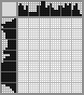 Japanese crossword «Lantern» Japanese crossword «Lantern»