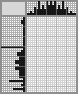Japanese crossword «Lantern» Japanese crossword «Lantern»