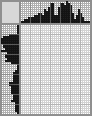 Japanese crossword «Lamp» Japanese crossword «Lamp»