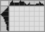 Japanese crossword «Flashlight» Japanese crossword «Flashlight»