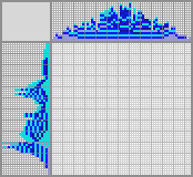 Japanese crossword «Fountain» Japanese crossword «Fountain»