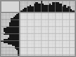 Japanese crossword «Fountain» Japanese crossword «Fountain»