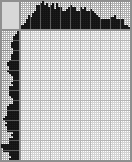 Japanese crossword «Fountain» Japanese crossword «Fountain»