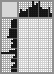 Japanese crossword «Fountain with Angel» Japanese crossword «Fountain with Angel»