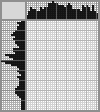 Japanese crossword «Fonvizin Denis Ivanovich» Japanese crossword «Fonvizin Denis Ivanovich»