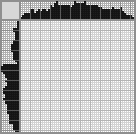 Japanese crossword «Piano» Japanese crossword «Piano»