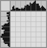 Japanese crossword «Camera» Japanese crossword «Camera»