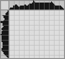 Japanese crossword «Camera» Japanese crossword «Camera»