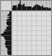 Japanese crossword &laquo;Photographer&raquo;