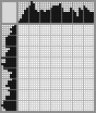 Japanese crossword «Photographer» Japanese crossword «Photographer»
