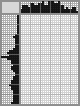 Japanese crossword &laquo;Franz Kafka&raquo;
