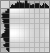 Japanese crossword «French Bulldog» Japanese crossword «French Bulldog»