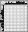 Random crossword