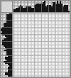 Japanese crossword «French Bulldog» Japanese crossword «French Bulldog»
