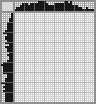 Japanese crossword «French Bulldog» Japanese crossword «French Bulldog»